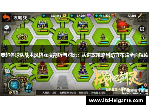 英超各球队战术风格深度剖析与对比：从进攻策略到防守布阵全面解读