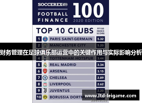 财务管理在足球俱乐部运营中的关键作用与实际影响分析