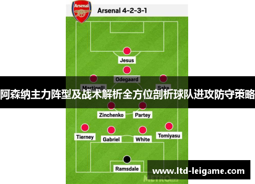 阿森纳主力阵型及战术解析全方位剖析球队进攻防守策略 阿森纳主力阵型及战术解析全方位剖析球队进攻防守策略