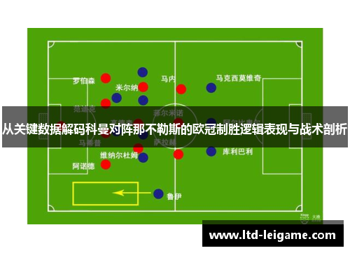 从关键数据解码科曼对阵那不勒斯的欧冠制胜逻辑表现与战术剖析