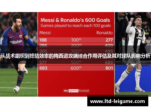 从战术组织到终结效率的梅西进攻端综合作用评估及其对球队影响分析