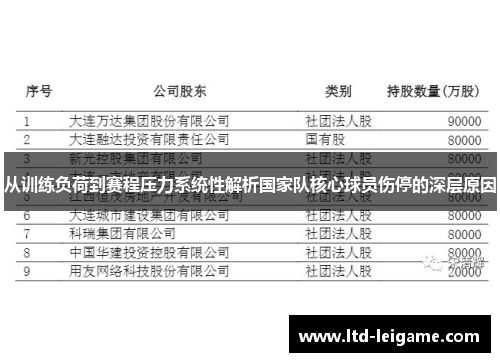 从训练负荷到赛程压力系统性解析国家队核心球员伤停的深层原因 从训练负荷到赛程压力系统性解析国家队核心球员伤停的深层原因