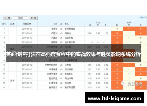 英超传控打法在高强度赛程中的实战效果与胜负影响系统分析