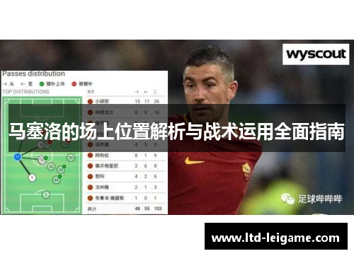 马塞洛的场上位置解析与战术运用全面指南 马塞洛的场上位置解析与战术运用全面指南